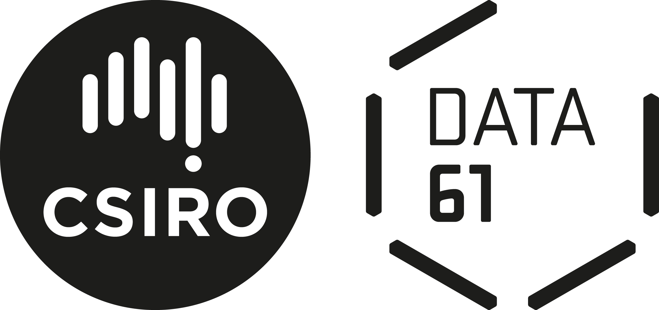 CSIRO Data61