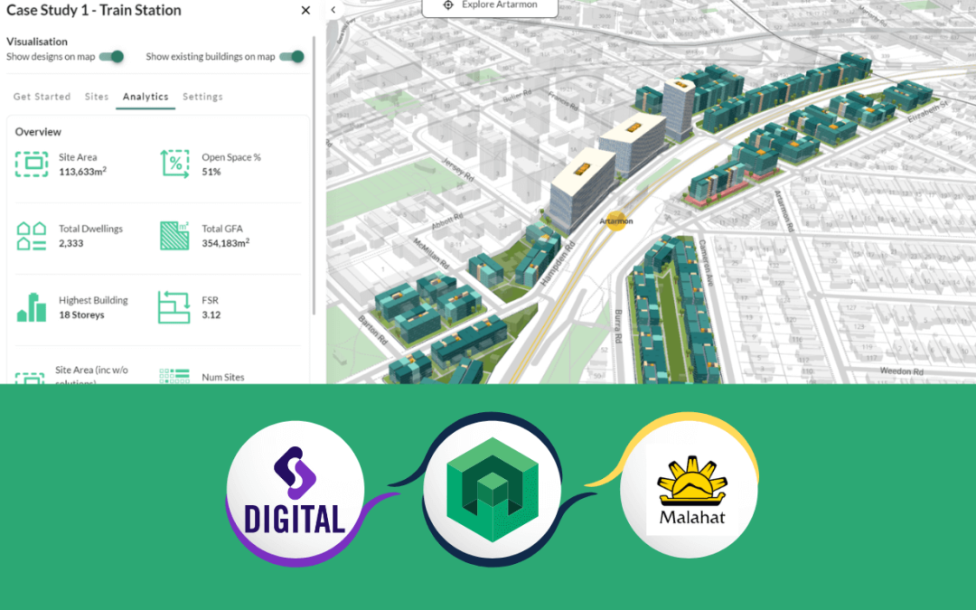 Announcing Our Partnership with Malahat Nation and DIGITAL for a Groundbreaking Master-Planned Community